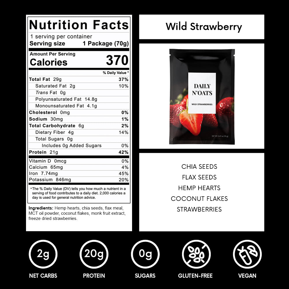 Wild Strawberry